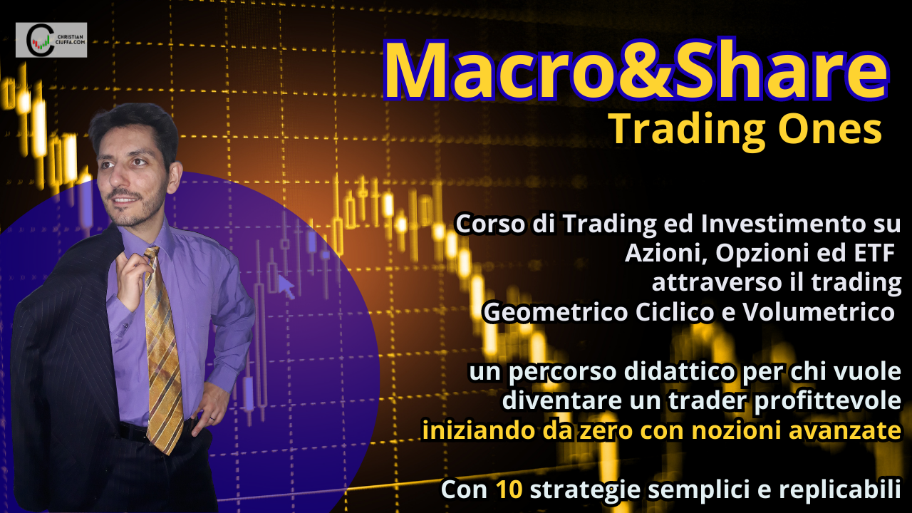 Macro&Share