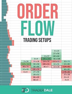 christian-ciuffa-consigli-libri-trading-investimenti-trade-volume-traderdale