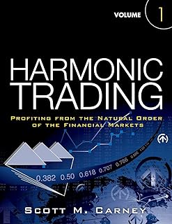 christian-ciuffa-consigli-libri-trading-investimenti-harmonic trading-carney-1