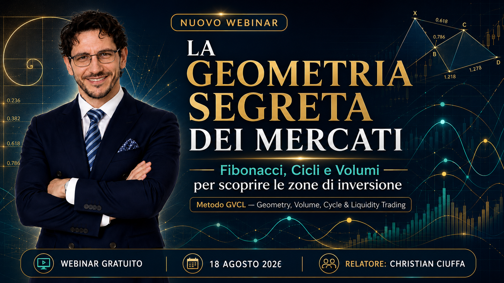 Scopri di più sull'articolo La Geometria Segreta dei Mercati: il metodo che unisce Fibonacci, Cicli e Volumi