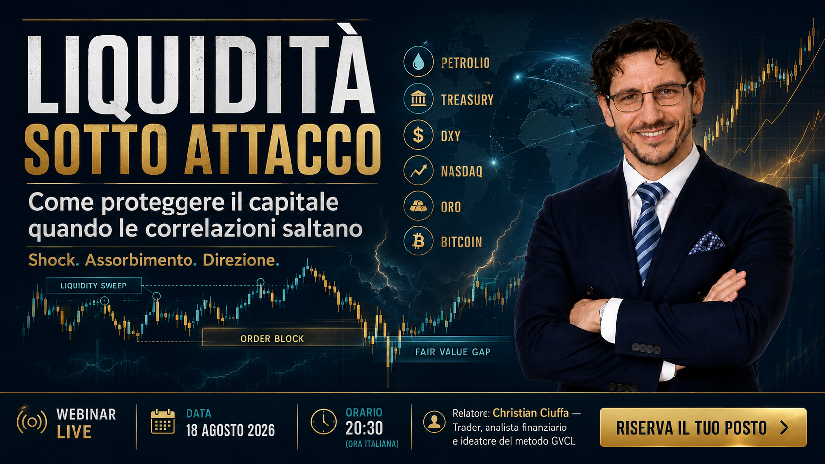 Scopri di più sull'articolo Liquidità sotto Attacco: come proteggere il capitale quando le correlazioni saltano